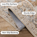 GENIMO Area Rug 2x3 Indoor Machine Washable Doormat, Low Pile Vintage Rugs, Small Retro Lightweight Entryway Mat for Entrance, Hallway, Kitchen and Corridor, Orange