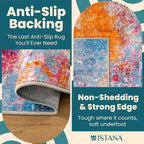 Istana Hallway Runner Rug 2.5x8 - Galaxy Kitchen Rugs Non Slip Washable -Silk's Soft Touch Carpet Runner - Stylish Rugs for Home