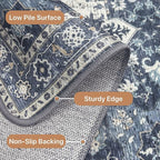 GENIMO 2x5 Runner Rugs for Hallway, Machine Washable Non Slip Vintage Rugs, Low Pile Lightweight Soft Print Rug for enrtyway, Corridor, Home Office, Kitchen, Center Blue