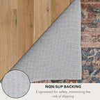 Kuden 5x7 Area Rug, Machine Washable Area Rug with Non-Slip Backing, Vintage Style, Soft, Easy Clean, Low Pile Rug for Living Room, Bedroom, Dining Room