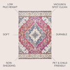JONATHAN Y Boho Vintage Fuchsia/White Indoor Area Rug, 4x6, Bohemian Flair Medallion, Floral Easy-Cleaning High Traffic for Living Room, Bedroom, Kitchen, Pet-Friendly, Non-Shedding (BMF106C-4)