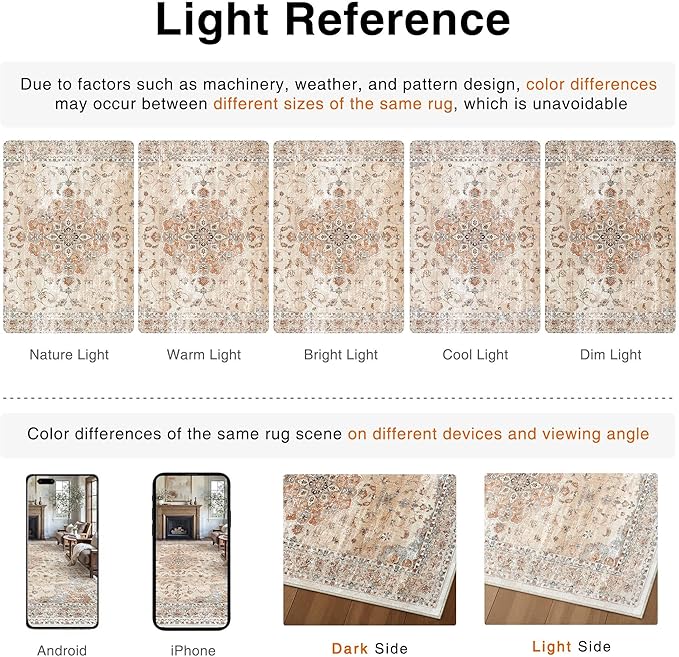 HUGEAR Machine Washable Area Rugs 5x7 Vintage Orange Living Room Bedroom Rug Neutral Style Non Slip Stain Resistant Low Pile Throw Carpet for Home Retro Aesthetic Modern Decor