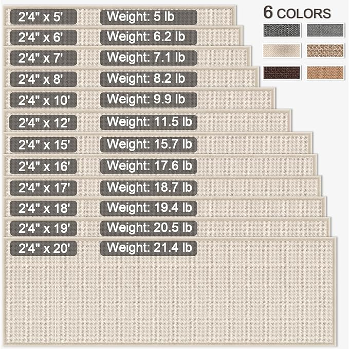 8FT Laundry Rug Runner Mat Non Slip, Rubber Backed Kitchen Sink Rug Carpet Mat, Absorbent Hall Floor Runner Rug, Beige