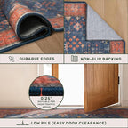 Washable 4x6 Small Rug for Living Room, Area Rug for Kitchen, Bedside, Large Entryway Indoor - Stain Resistant Non Skid Non Slip with Rubber Backing, Boho Aethestic Décor (4x6 Navy Blue)