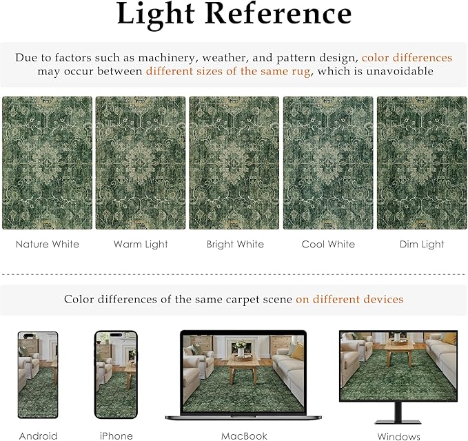 6x9 Washable Area Rug for Living Room Bedroom Green Vintage Distressed Rustic Carpet Non-Slip Low Pile Lightweight Vacuumable Soft Throw Rug for Indoor Dining Room Office