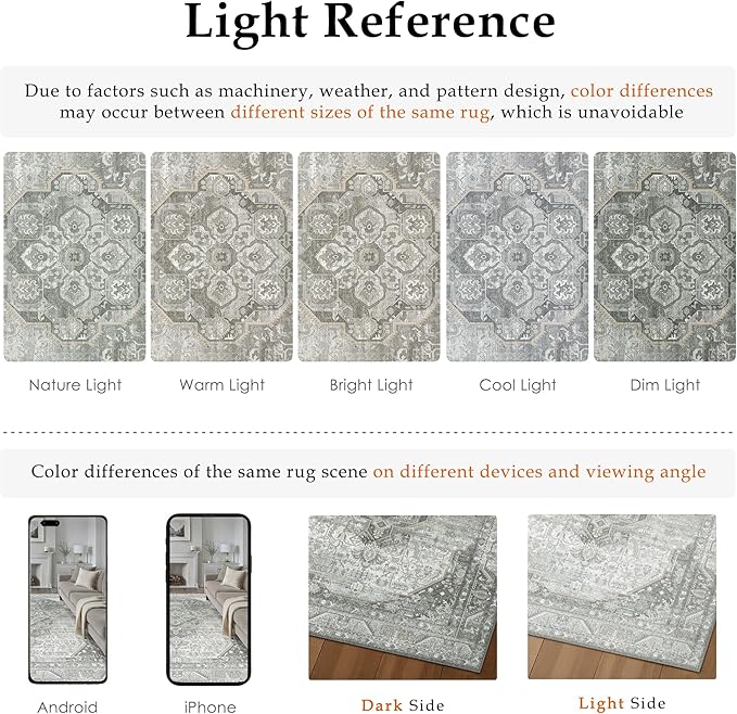 2x6 Grey Washable Vintage Runner Rug for Living Room Bedroom Non Slip Distressed Traditional Soft Runner Rug Low Pile Lightweight Floral Runner Kitchen Hallway Entrance