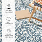 Dash and Albert Temple Ink Machine Washable Area Rug - 6' x 9' Blue - Geometric Accent Rug - Anti-Slip Backing, Lightweight, Machine Washable, High Traffic Areas Kitchen, Mudroom, Laundry Room
