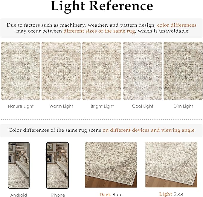 HUGEAR Area Rug 5x7 Vintage Brown Machine Washable Living Room Rugs Thin Neutral Floral Vacuumable Low Pile Carpet Bedroom Office Dining Room Laundry Room Non Slip Soft Lightweight