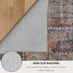 Kuden 2'6"x7' Runner Rug, Machine Washable Area Rug with Non-Slip Backing, Vintage Style, Soft, Easy Clean, Low Pile Rug for Hallway, Entryway, Kitchen, Bedroom