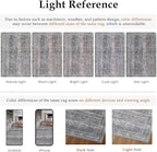 HUGEAR 2x8 Runner Rug Non Slip Washable Area Rug Purple Vintage Neutral Distressed Carpet Soft Low Pile Pet Friendly for Bedroom Kitchen Hallway Porch Foyer