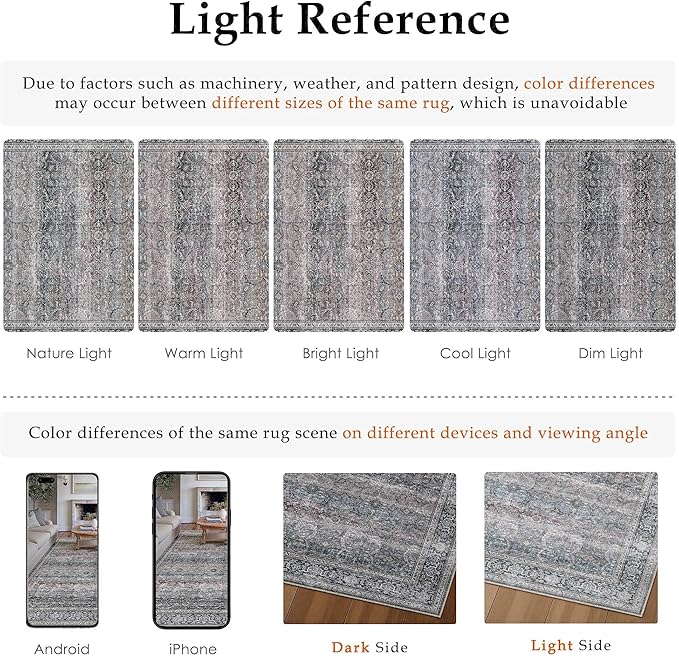 HUGEAR 2x8 Runner Rug Non Slip Washable Area Rug Purple Vintage Neutral Distressed Carpet Soft Low Pile Pet Friendly for Bedroom Kitchen Hallway Porch Foyer