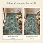 Bavni 2'6''x10 Runner Rug,Microfiber Washable Non-Slip Vintage Floral Rugs,Low Pile Lightweight Carpet for Bedroom,Hallway,Entryway,Kitchen,Bathroom, Tea Green/Blue