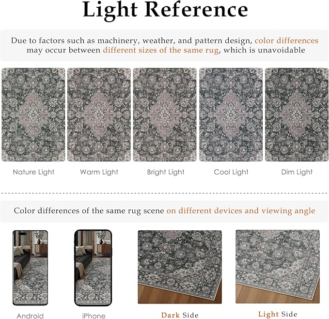 HUGEAR 2x3 Entryway Area Rug Retro Black Small Rug Machine Washable Door Mat Vintage Floral Low Pile Carpet Distressed Throw Rug Entrance Kitchen Bathroom Bedroom Office Non Slip Soft Lightweight