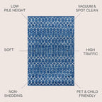 JONATHAN Y Boho Vintage Diamond Blue/White Indoor Area Rug 4X6 ft, Moroccan Hype for Living Room, Bedroom, Kitchen, Office, Easy-Cleaning, High Traffic, Pet-Friendly, Non-Shedding (MOH101A-4)