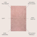 JONATHAN Y Haze Solid Low-Pile Pink Indoor Area Rug 3x5, Coastal,Bohemian,Minimalist,Classic, Easy-Cleaning for Living Room,Bedroom,Kitchen,Pet Friendly,Non-Shedding (SEU100P-3)
