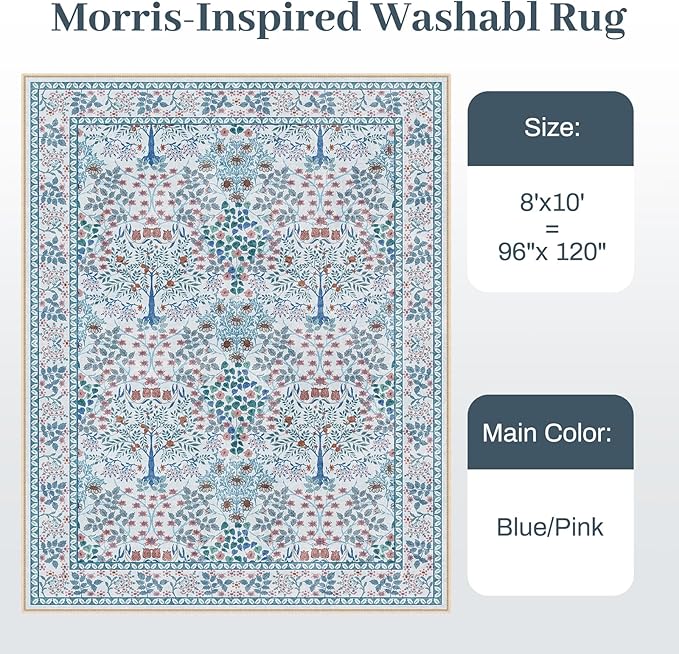 8x10 Area Rugs Living Room Rug - Floral Vintage Forest Washable Carpet, Low Pile Non-Slip Stain Resistance Boho Soft Large Carpet for Bedroom, Dining Room, Office, Farmhouse (8'x10' Blue/Pink)