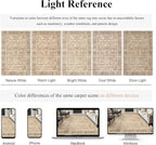 2x8 Runner Rug Beige Vintage Washable Runner Rugs for Hallway Kitchen Low Pile Non-Slip Retro Distressed Accent Throw Carpet for Entryway Bathroom Bedroom Beige
