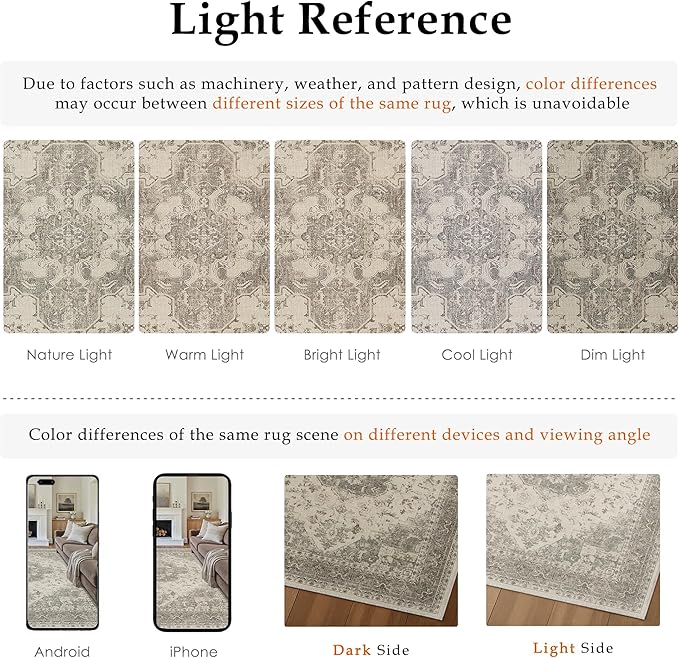 6x9 Washable Area Rug Beige Grey Vintage Distressed Large Rug for Living Room Oriental Soft Thin Indoor Retro Gray Carpet Non Slip Low Pile Floor Cover for Bedroom Dining Room Office Nursery