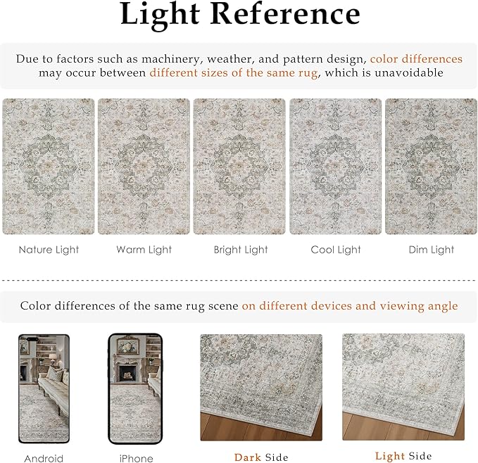 8x10 Washable Vintage Area Rug for Living Room Bedroom Soft Tranditional Non Slip Large Throw Rug Lightweight Floral Low Pile Distressed Carpet Office Playroom Dining Room