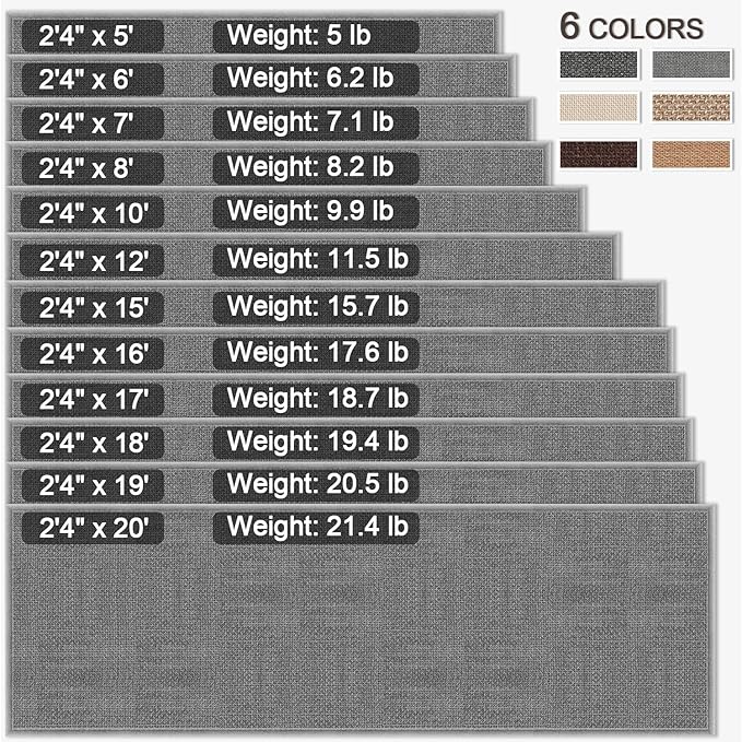 GOYLSER 20 ft Jute Entryway Runner, Rubber Backed Absorbent Extra Long Runner Rug for Hallway, Grey Laundry Room Runner Mat