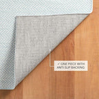 Dash and Albert Herringbone Machine Washable Area Rug - Runner - 2.5' x 8' Swedish Blue - Geometric Accent Rug - Anti-Slip Backing, Lightweight, Machine Washable, High Traffic Areas Kitchen, Mudroom