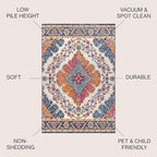JONATHAN Y Boho Vintage Blue/Multi 3x3 Square Area Rug, Bohemian Flair Medallion, Floral Easy-Cleaning High Traffic for Living Room, Bedroom, Kitchen, Pet-Friendly, Non Shedding (BMF106A-3SQ)