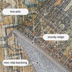 GENIMO 6x9 Area Rugs for Living Room, Machine Washable Non Slip Vintage Rugs, Low Pile Lightweight Chenille Print Rug for Bedroom, Dining Room, Home Office, Warm Taupe