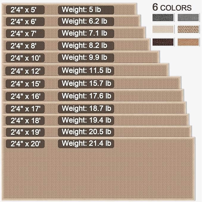 Rubber Runner Rug for Hallways Non Slip, Low Pile Long Laundry Room Mat Hall Jute Rug Runner Carpet Non Skid