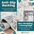 Istana 4x6 Rug - Navy Area Rugs 4x6 - Kid & Pet Friendly Machine Washable Rugs - 4 x 6 Area Rug Non Slip & Non Shedding Area Rug - Foldable Rug for Room for Bedroom