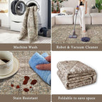 vivorug 5x7 Area Rugs - Ultra-Thin Washable Rug with Non-Slip Backing, Ideal for Living Room, Bedroom, Kitchen Floor Carpet - Vintage, Easy Clean, Durable, Turquoise/Antique