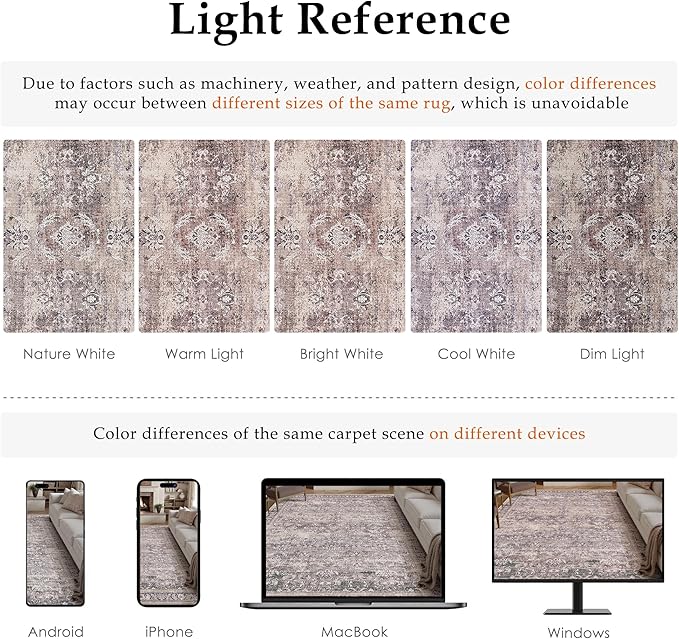 6x9 Purple Area Rug for Living Room Washable Vintage Distressed Carpet Large Bedroom Low Pile Non Slip Indoor Soft Retro Throw Accent Rug Office Kitchen Bathroom Dining Room