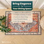 Istana Area Rug 2x4 - Red & Teal 2x4 Washable Rug Non Slip - Pet Friendly Living Room Rug - Non Shedding Washable Rugs for Bedroom - Foldable Bathroom Rugs
