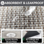 Door Mat 31"x47", Dirt Resistant and Absorbent, Non-Slip Rubber Backing Floor Mats, Easy Clean Low-Profile Doormat for Entryway, Front Door, Inside Entrance, Gray