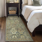 2x7 Runner Rug Machine Washable Boho Runners for Hallway,Ultra-Thin Low Pile Rug,Lightweight Indoor Carpet,Non Slip Floral Runners for Enrtyway, Corridor, Home Office, Kitchen,Sage Green