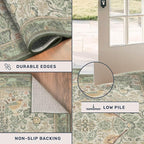 Washable Floral Bird Rugs for Living Room - Sage Green 8x10 Area Rugs for Bedroom Under Bed, Dining Room Kitchen Table Rug for Under Table, Nature Botanical Decor, Stain Resistant Non-Slip