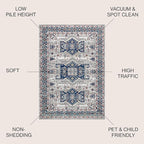 JONATHAN Y Modern Vintage Medallion Blue/Light Grey Indoor Area Rug, 5x8, Country, Floral, Easy-Cleaning for Living Room, Bedroom, Kitchen, Pet Friendly, Non-Shedding (MDP108A-5)