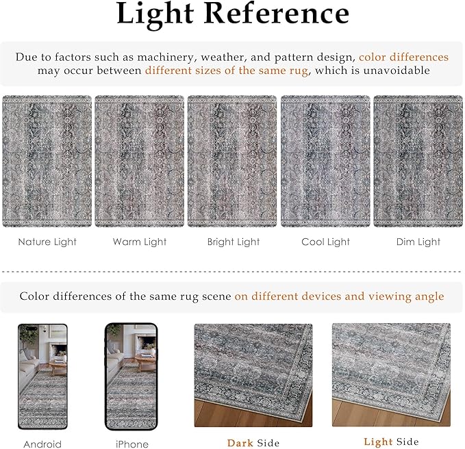 HUGEAR 3x5 Area Rug Purple Washable Vintage Neutral Distressed Carpet Soft Non Slip Low Pile Pet Friendly for Bathroom Kitchen Bedside Entryway Hallway Porch