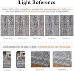 HUGEAR 3x5 Area Rug Purple Washable Vintage Neutral Distressed Carpet Soft Non Slip Low Pile Pet Friendly for Bathroom Kitchen Bedside Entryway Hallway Porch