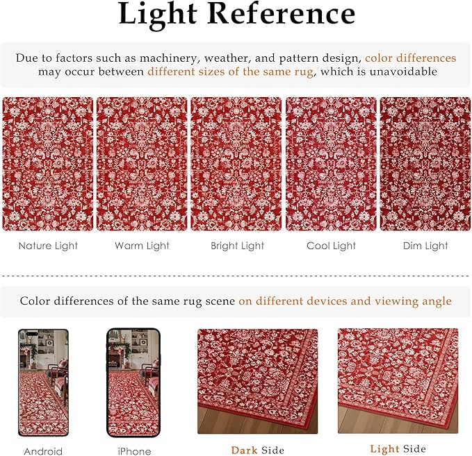 Christmas Area Rug 5x7 Red Washable Living Room Carpet Retro Distressed Floral Holiday Decor Rug Non Slip Soft Decorative Xmas Doormat for Bedroom Office Dining Room Bathroom Kitchen