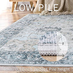 GENIMO Runner Rug 2x8, Non Slip Vintage Hallway Runner Rugs, Low Pile Lightweight Machine Washable Mat for Hallway, Entryway, Bedroom, Kitchen and Corridor, Blue