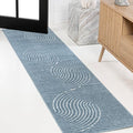 JONATHAN Y Hallie High-Low Curve Dark Blue/Cream 2x8 Indoor/Outdoor Runner Rug, Minimalist Geometric, Pet Friendly, for Patio, Backyard, Living Room, Bedroom, Office, Hose-Washable (SCN100C-28)