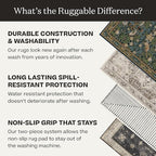 RUGGABLE Washable Vintage Area Rug – Verena Teal Blue 3x5, Stain-Resistant, Non-Slip – Small Machine Washable Rugs for Living Room, Bedroom, Hallway, Entryway & Office–with Cushioned Pad