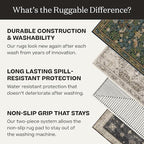 RUGGABLE Washable Vintage Area Rug – Verena Amber Red 4x6, Stain-Resistant, Non-Slip – Medium Machine Washable Rugs for Living Room, Bedroom, Hallway, Entryway & Office–with Cushioned Pad