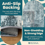 Istana 9x12 Area Rug - Blue 9 x 12 Area Rugs for Living Room - Foldable 9x12 Rugs for Bedroom/Living Room Rug - Stain Resistant Washable Rugs - Eco-Friendly Area Rugs
