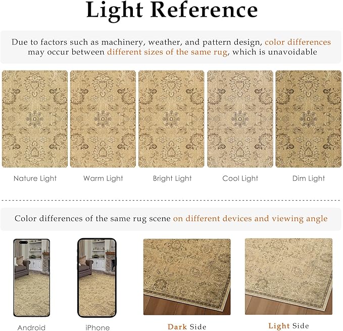 HUGEAR 8x10 Machine Washable Area Rugs Vintage Brown - Neutral Living Room Bedroom Rug Non Slip Stain Resistant Low Pile Aesthetic Throw Carpet Kids & Pet Friendly