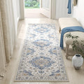jinchan Runner Rug 2x5 Vintage Hallway Rug Boho Washable Runner Floral Medallion Retro Lightweight Non Slip Classic Thin Soft Carpet for Kitchen Bedroom Bathroom Laundry Room Doorway Blue