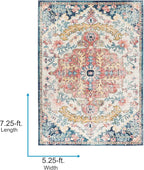 Livabliss Area Rugs - 5x7 Odelia Vintage Boho Aqua Burgandy Blue Area Rug for Living Room Bedroom - Floral Medallion Stain Resistant Carpet for Kitchen, Nursery, Office (5'3" x 7'3")