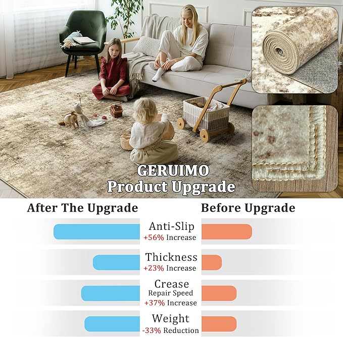 5x7 Machine Washable Area Rug for Living Room, Brown Modern Vintage Abstract Rug Large Non-Slip Low Pile Soft Faux Wool Carpet, Kids and Pets Friendly for Bedroom Dining Room Farmhouse Home Decor Rug