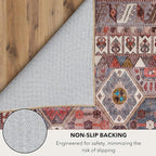 Kuden Area Rug, Machine Washable, Non-Slip Backing, Vintage Style, Soft, Low Pile, Perfect for Living Room, Bedroom, Kitchen, Dining Room - [5x7, Red/Blue/Beige]