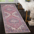 GLN Rugs Traditional Collection - Machine Washable Area Rug, Traditional Washable, Non Slip, Low Pile Chenille Rug, Living Room, Bedroom, Kitchen Rug (2'6" x 7' Multi Blue)